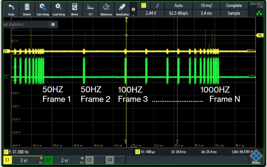 CDS Pushing the Boundaries of HWIL IR Scene Projection: Adaptive Sync 1000 Hz to 30 Hz